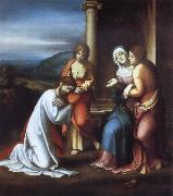 Correggio Christ Taking Leave of His Mother oil painting artist